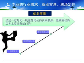 跨界融合 酒店、主題樂園與餐飲管理的協(xié)同創(chuàng)新